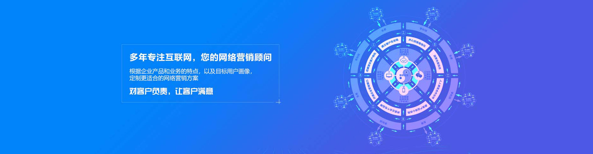 彭泽sem怎么做
